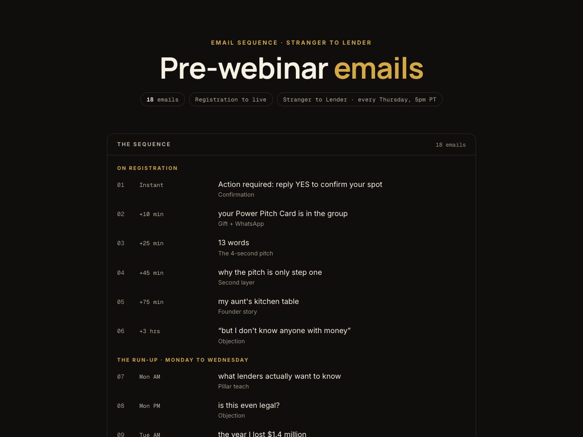 Pre-webinar preview